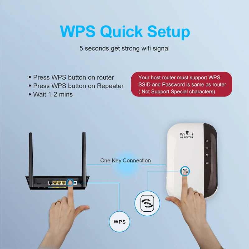 Wireless Easyplug Wifi Enhancer