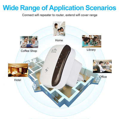 Wireless Easyplug Wifi Enhancer